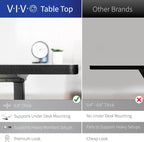 VIVO Electric Corner L-Shaped 84 x 63 in Standing Desk, Memory Height Adjustment, Light Wood Top White Frame, DESK-E3CTWC-84