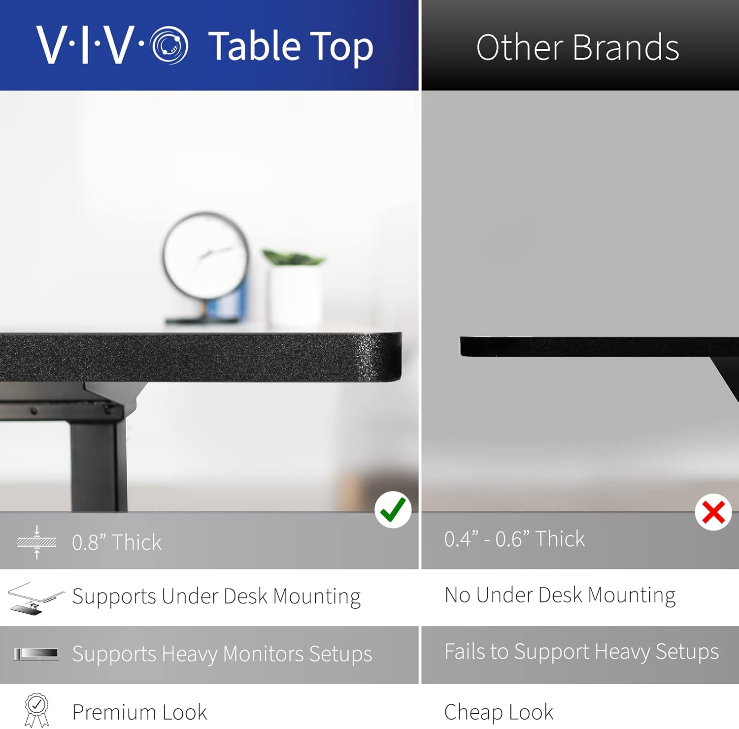 VIVO Electric Corner L-Shaped 63 x 47 in Standing Desk, Memory Height Adjustment, White Top White Frame, DESK-E3CTW-47