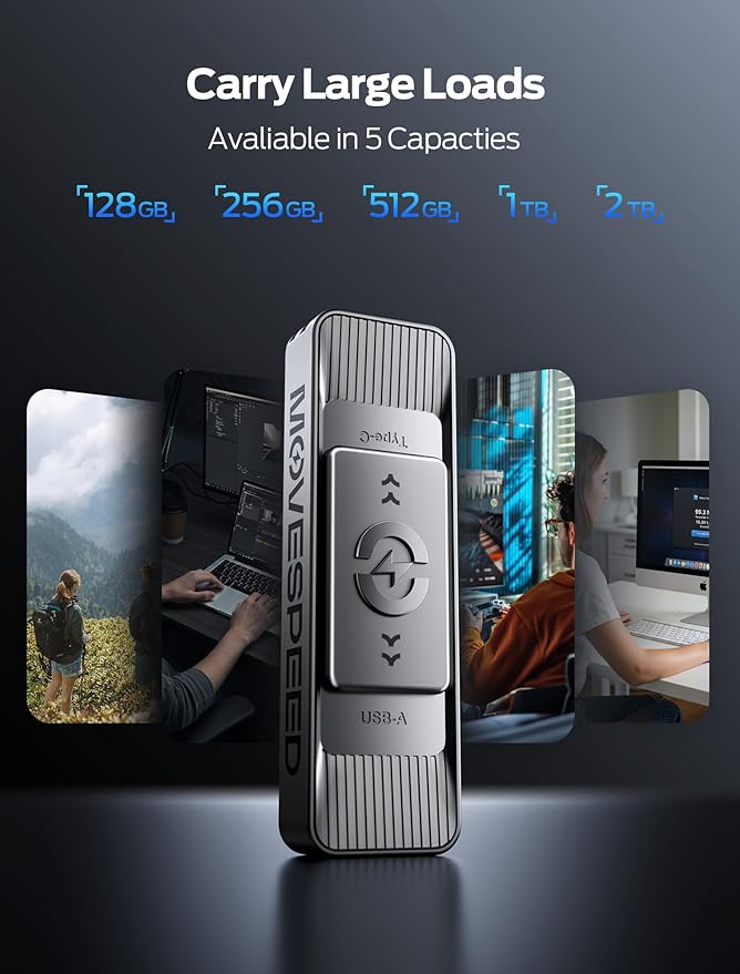 MOVE SPEED 1TB Solid State Drives with Dual Ports & Push-Pull Design — 560MB/s Read Speed, Type C + USB 3.2 Drive Portable ssd for iPhone 15/16/Android/Mac