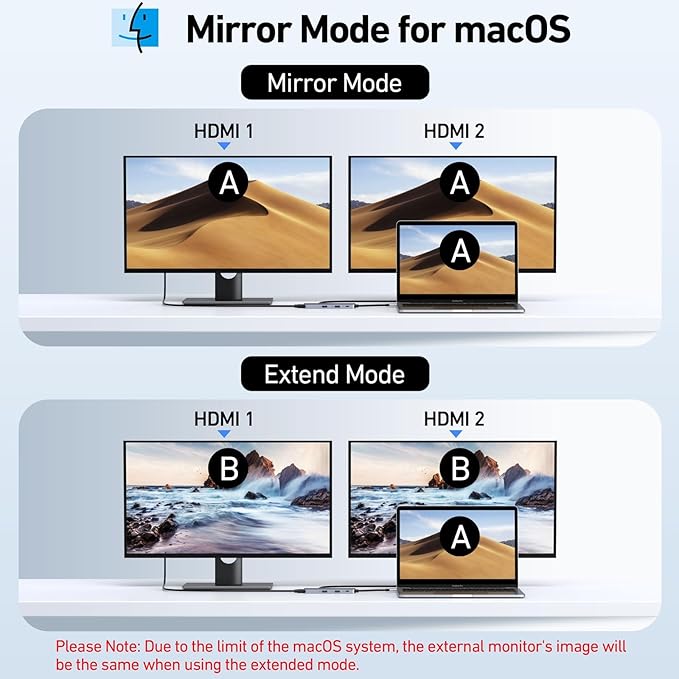 USB C Docking Station Dual HDMI Monitor, USB C to Dual HDMI Adapter with 2HDMI Ports, PD Charging, SD/TF, USB A&C 3.0 Ports, Laptop Docking Station for Dell XPS/HP/Lenovo/Surface/Yoga etc