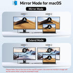 USB C Docking Station Dual HDMI Monitor, USB C to Dual HDMI Adapter with 2HDMI Ports, PD Charging, SD/TF, USB A&C 3.0 Ports, Laptop Docking Station for Dell XPS/HP/Lenovo/Surface/Yoga etc