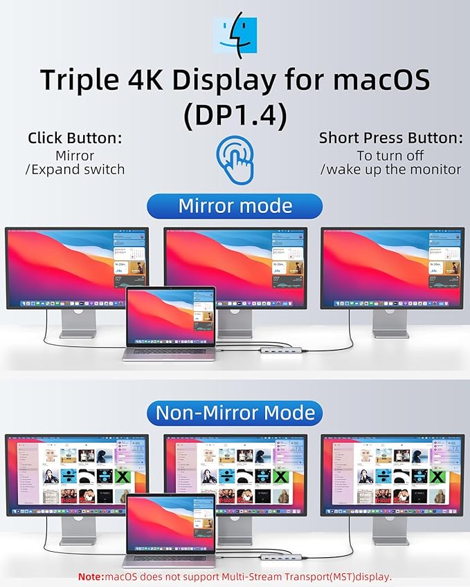 14 in 1 USB C Docking Station - Dual Monitor, Triple Display, 8 USB C/A Ports, Ethernet, Audio - For MacBook, Dell, HP, Lenovo, Surface