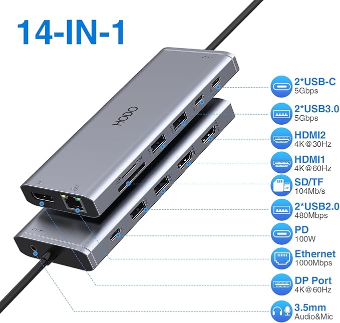 USB C Docking Station Dual Monitor HDMI for Dell HP, Laptop Docking Station 3 Monitors Triple Display USB C Hub Dock to 2 HDMI 4K,DP,Ethernet,6 USB,PD,SD/TF, Audio, USB C Adapter 14 in 1 for Lenovo