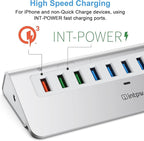 Powered USB Hub 10Gbps, 10 Port USB 3.1 Gen 2 Hub with 7 USB 3.1 Data Ports, 3 Fast Charging Ports, 36W Power Adapter, Type A and Type C Cable, Aluminum USB Data Hub for Mac, PC, Laptop