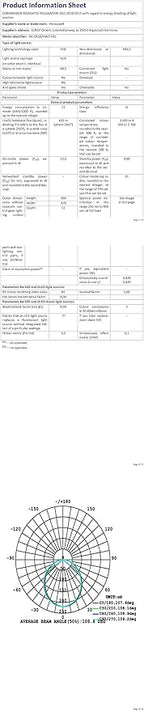 Honeywell Upgraded LED Desk Lamp - H01 Pro Sunturalux™ Foldable Desk Light with USB A+C Charging Port, 3 Color Modes Dimmable Table Lamp for Home Office Reading(White)