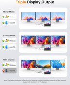 NOVOO USB C Docking Station, 12 in 1 Docking Station Dual Monitor with 2 HDMI, VGA, 5 USB Ports, 100W PD, USB-C Data, SD/TF Card Reader, Compatible with MacBook/Dell/HP/Surface