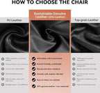 Dual Motor Electric Executive Office Chair with Foot Rest, Comfy Reclining Office Chair with Massage, Big and Tall Heavy Duty Ergonomic Home Office Desk Chairs，Sustainable Leather 400lbs, Black