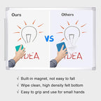 Mini Dry Erase Erasers, IHPUKIDI 48 Pack Magnetic Whiteboard Dry Erasers Chalkboard Cleaner Wiper for Kids and Classroom Teacher Supplies, Home and Office (2 x 2 Inch)