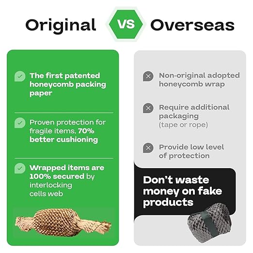 IDL Packaging 15.25" x 1400' Refill Roll (Pack of 1) for MP-1400USW HexcelWrap Honeycomb Packing Paper Station, White - Protective Kraft Paper with Interlocking Slit Design for Shipping