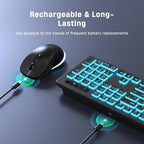Large Print Wireless Keyboard and Mouse - 7 Colors Backlit Keyboard, Oversize Letters Keys Easy to See and Type, Rechargeable Keyboard and Mouse with Light Up Key, Compatible for PC, Windows, Gaming