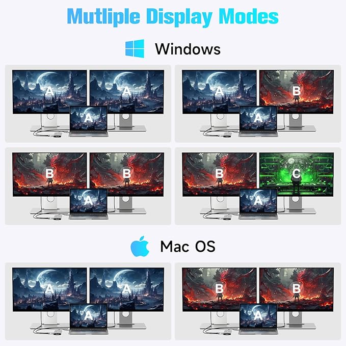 USB C Docking Station Dual Monitor, RSHTECH 11-in-1 USB C Hub Multiport Adapter with 2 HDMI 4K/8K, 3 USB 3.2 Ports 10Gbps(2C+1A), 2 USB 3.0 Ports, 100W PD, Gigabit Ethernet, SD/TF Card Reader