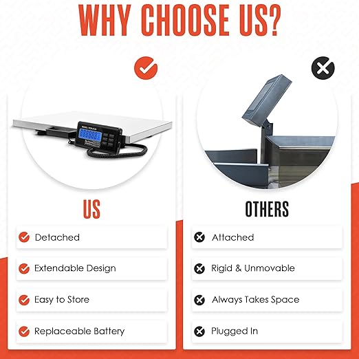 Houseables Shipping Scale, Platform Scale, Industrial, Heavy Duty, 400 LB, Weight Machine for Luggage, Packages, Postal, Floor, Commercial, Package, Business, Weighing, Large Platform, Digital, 22x18