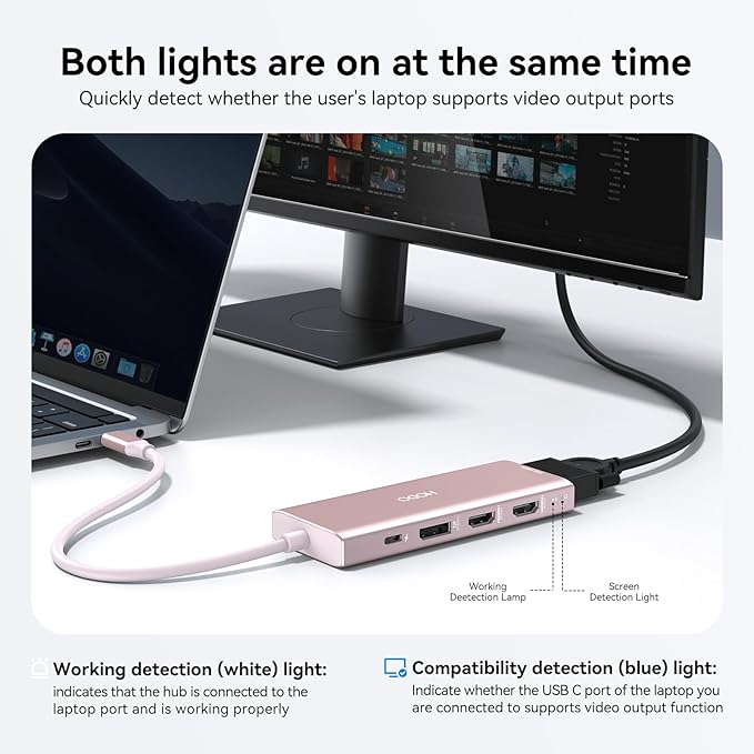 HODO USB C Docking Station Dual Monitor Adapter for Dell HP, Laptop Docking Station 3 Monitors Quad Display USB C Hub Dongle to 2 HDMI 4K,DP 8K, VGA,4 USB,PD, 9 in 1 Dongle Laptop Adapter