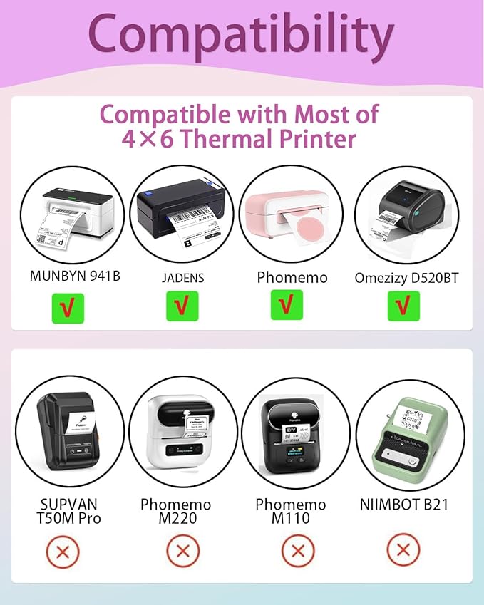 2''×2‘’ Flower Thermal Sticker Labels, Self-Adhesive 2 Inch Round Direct Thermal Labels, Multi-Purpose Sticker Label for DIY Logo Design,Name Tag,QR Code, 500 pcs/1 Roll, Starry Sky