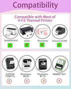 2 inch Round Thermal Labels, Thermal Printer Labels use for Barcode, Shipping, Customized, Circle Direct Thermal Stickers 500 Labels for Printer, Fantasy Purple