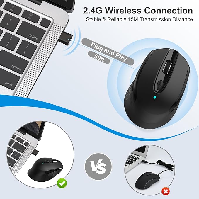 RaceGT USB C Wireless Mouse, Type C Silent Mouse for MacBook Air/Pro, 2.4G Cordless Computer Mice with 6 Buttons and 3 Adjustable DPI for Mac, Laptop, Desktop, PC