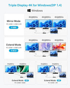 USB C Docking Station Dual Monitor, 14 in 1 USB C Hub, Adapter with 2 HDMI+DP(4K60Hz), Ethernet, 3 USBC 10G,100W PD, SD/TF, Audio, Laptop Docking Station for Dell/HP/Lenovo/ThinkPad/Surface (Black)