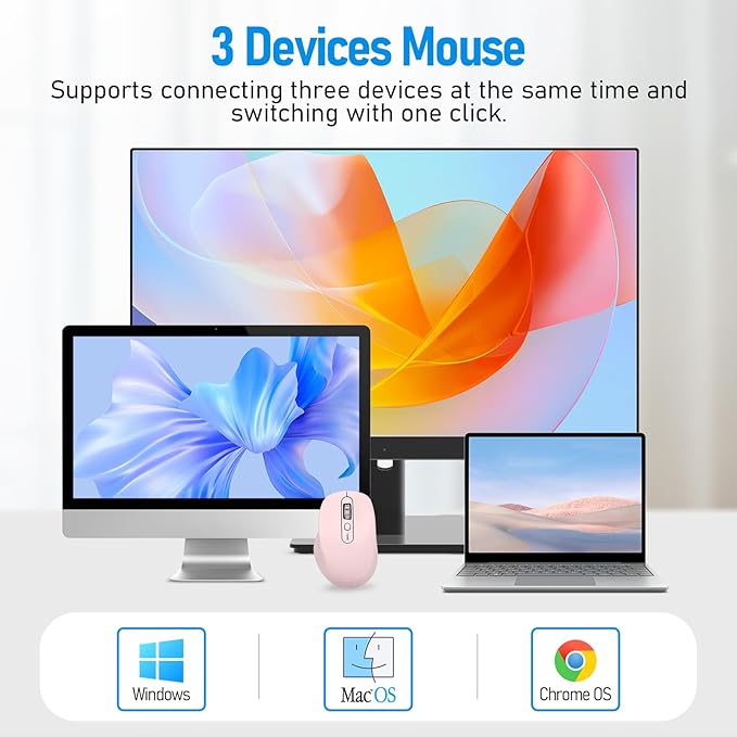 Multi-Device Wireless Bluetooth Mouse, 2.4G USB Receiver and Two Bluetooth, 4-Way Navigation Mice for Computer, Laptop, PC, MacBook, iPad (Pink)