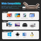 External SSD USB Flash Drive 512GB, Up to 2050MB/s 2-in-1 Type C+ USB A USB3.2 Gen2 Solid State Thumb Drive SSD Stick for iPhone 15/16/Android/Windows/Mac/PC/Laptops