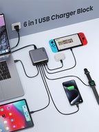 USB C Charger Block 200W[2025 Upgraded] GaN III 6 Port Fast Charging Station Hub,PD 65W USB C Laptop Charger Compatible with MacBook Pro/Air,iPad,iPhone 16/15,Galaxy S23/S24 Steam Deck Dell XPS etc