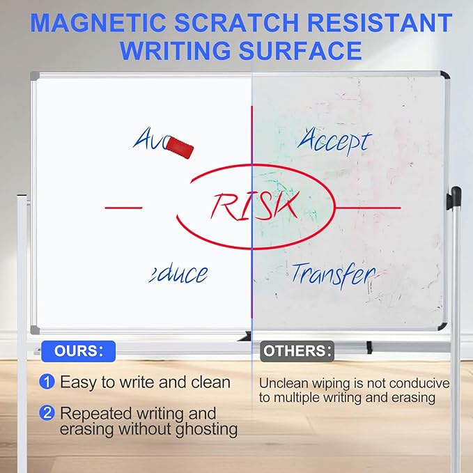 Mobile Magnet Whiteboard with Stand 60x36 Double-Sided Dry Erase Board with Stand - Magnetic Portable Standing Whiteboard - 5' x 3' Rolling White Boards with Easy Flip Feature