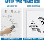 TSJ OFFICE Glass Dry-Erase Board - 36 x 24 Inches Brilliance White Magnetic Glass Whiteboard, Wall Mounted Large Frameless White Board for School, Home & Office