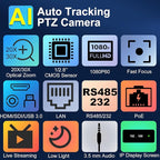 NDI PTZ Camera (Native NDI 6 Certified), AI Auto Tracking 1080P60 PoE, 20X Optical Zoom, 3G-SDI HDMI USB3.0 LAN, Live Streaming for Church Meeting Education Sport Hospital Wedding