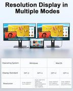 MCY USB C Hub,Laptop Docking Station Dual Monitor Single 8K,2x4K@60Hz,10 in 1 Type-C Multiport Adapter with 2 HDMI,PD100W,Extender Splitter,Card Reader,Ethernet Dock for Mac/Dell/HP/Surface/Steam Deck