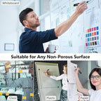 SFAIH Fine Tip Dry Erase Markers - 144 Pack Black Whiteboard Erasable Markers Bulk for Kids Adults, Ideal for Classroom School Office Home Use on White Board, Non-Toxic Easy Clean