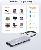 Dell/HP/Lenovo/Surface USB C Docking Station - Dual 4K60 HDMI+8K30 DP, 14 in 1 USB C Hub Adapter with 100W PD, RJ45, SD/TF, Audio, Multiport Dock for MacBook/Laptop