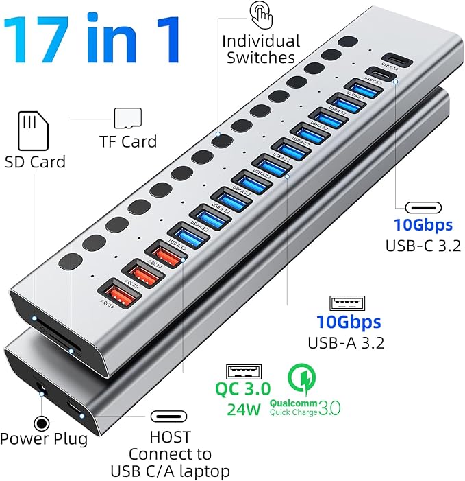 Powered USB Hub 10Gbps, 17 Ports 96W USB 3.2 Hub(10 USB-A 3.2 Ports+3 QC 24W Fast Charging Ports+2 USB-C 3.2 Ports+SD/TF Card Reader), 12V/8A Power Adapter for Laptop, PC, Computer, HDD,Flash Drive
