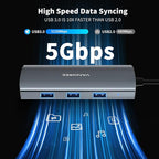 VANGREE USB C Hub, 3 USB 3.2 Gen 2 Ports with 10Gbps, 4K@60Hz HDMI, 100W Power Delivery, 3 USB-A 3.0 Ports, USB C Splitter Multiport Adapter Extender for MacBook Pro/Air, iPad Pro, Mac mini and More