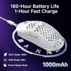 DIERYA M1 Wireless Gaming Mouse, 24000DPI, 180Hrs Battery, 16.8M RGB, 6 Programmable Buttons, Lightweight, Tri-Mode (2.4G/BT5.2/USB-C) for PC/Mac/Laptop - White