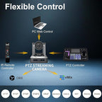 PTZ Camera, AI Auto Tracking 1080P60 PoE, 20X Optical Zoom, 3G-SDI HDMI USB3.0 LAN, Live Streaming for Church Meeting Education Sport Hospital Wedding