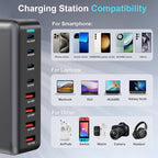 320W USB C Fast Charger Block, 8 Port USB Charging Station, GaN Ⅲ Pro 100W PD PPS Port Fast Charging Station Hub, Laptop Wall Charger Compatible with MacBook/iPhone 16/iPad/Galaxy S23/22 etc