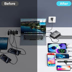 500W USB C Fast Charger Block, 8 Port USB Charging Station, GaN Ⅲ Pro Double 100W PD PPS Port Fast Charging Station for Multiple Devices,Laptop Wall Charger Compatible with MacBook/iPhone 16/iPad etc