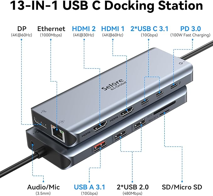 Selore Laptop Docking Station Dual Monitor, USB C Hub,USB C Docking Station with Dual HDMI,DP,10G USB A/C,100W PD,5 USB A/C Ports,Triple Display Laptop Docking Station for Dell,Hp,Lenovo,MacBook.etc