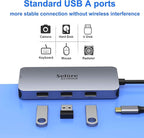 USB C to Dual HDMI Adapter,7 in 1 USB C Docking Station to Dual HDMI Displayport VGA,USB to 3USB 2.0, Multi Monitor Adapter for Dell XPS 13 15,Lenovo Yoga,Huawei Matebook X pro,etc