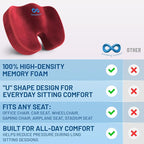 Everlasting Comfort Doctor Recommended Memory Foam Seat Cushion for Office Chairs & Car Seat - Ergonomic Office Desk Accessories for Tailbone Pain Relief, Sciatica & Back Support