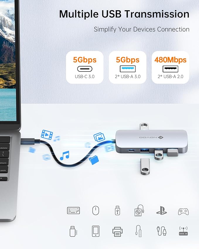 USB C Hub, 9 in 1 USB C Multiport Adapter with 4K@60Hz HDMI, 5 USB Ports, 100W PD, SD/TF USB C Adapter, USB C to HDMI Adapter, USB C Dock for MacBook Pro/Air, HP, DELL, Lenovo, ASUS Laptops NOVOO