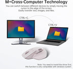Rapoo MT760Mini Bluetooth Wireless Mouse - Bluetooth 5.0 and 2.4GHz Multi-Mode Connection, Support 4 Devices, M+ Cross Computer Technology, 11 Programmable Buttons,Pink