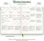 Purpose Planner Notebook B5 Hardcover 7.5”x9.8”- Teal Undated Daily, Weekly, and Monthly 2025 - Productivity & Goal Setting Tool for Work, Home, and Self-Care - ADHD & Journal for Adults