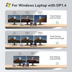 USB C Docking Station Dual Monitor for Dell XPS/HP/Lenovo/Surface, 15 in 1 USB-C Hub 3 Monitor Adapter, Dock with 8K DisplayPort, 2 HDMI 4K@60Hz, 6 USB A/C, 100W PD, Ethernet, SD/MicroSD