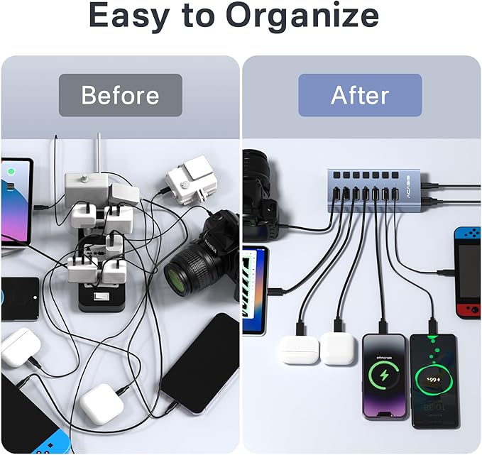 Powered USB 3.1 Hub, ACASIS 7 Ports USB 3.1 Hub with 10Gbps Data Speed，Aluminum Housing, USB Hub Powered with 24W Power Adapter, USB Hub for PC/Laptop, Computer, Flash Drive, Printer, Camera
