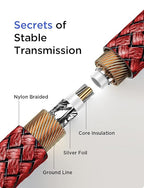 AINOPE 10Gbps Micro B to USB C Hard Drive Cable, [Nylon Braided] USB C to Micro B Cord, USB C to External Hard Drive Cable for Seagate WD Westgate, iPhone 16 Pro MacBook Air M2 Pro, 1.6FT, Red