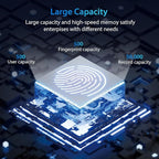 NGTeco Time Clocks for Employees Small Business, AS10 (Fingerprint+PIN) Times Clock, Standalone Clock in Clock Out Machine Supporting Shift Schedules, No Need WiFi & Software, No Monthly Fee