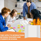 8 Pcs Trifold Display Board 36"x 48" Large White Presentation Board with Board Headers 8 Science Subtitles 64 Black Edge Self Adhesive Paper Poster Board for School Projects and Business Presentations