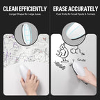 loukin Replaceable Dry Erase Eraser, Double-Sided Whiteboard Eraser with Magnetic Holder, Precision-Point Glass Board Wiper for Classroom, Home and Office (Whiteboard Cleaner Included), White