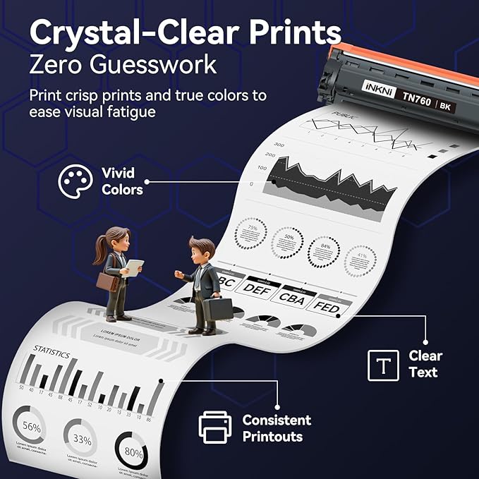 TN760 and 730 Drum Unit Compatible Toner Cartridge Replacement for Brother TN-730/TN-760 730 TN-760 for MFC-L2710DW MFC-L2750DW DCP-L2550DW HL-L2350DW HL-L2395DW HL-L2370DW (3Pack)