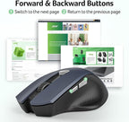 acer Wireless Mouse for Laptop, 2.4GHz Computer Mouse 3 Adjustable DPI Office Cordless USB Mice with USBA Receiver, 6 Buttons, 1600 DPI, Medium to Large Sized Hands Compatible with PC, Laptop, Desktop